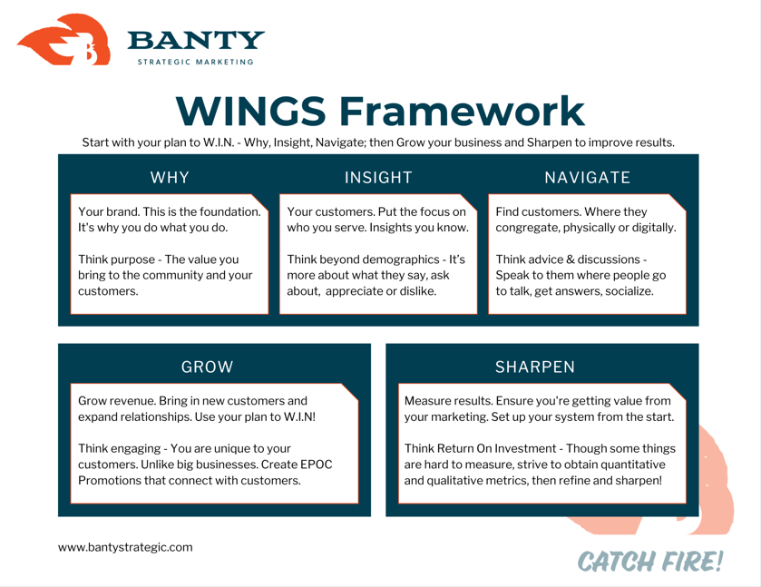 Banty WINGS Snapshot Banty WINGS Snapshot